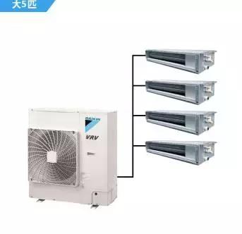 中央空调有钱的家庭才装吗,有钱人装什么牌中央空调