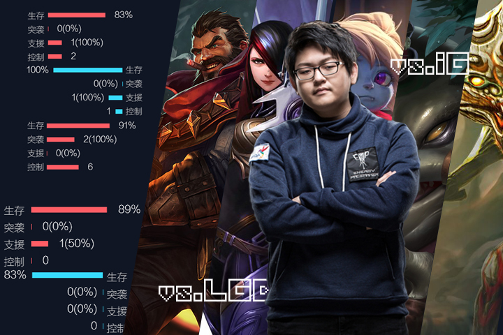 lpl春季赛sn3,lpl24年春季赛预测