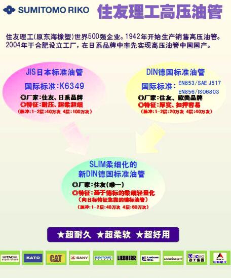 日系车发动机高压油管,日本油管视频