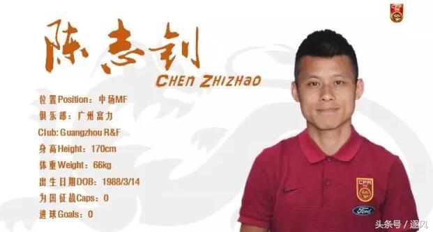 新一期国足定妆照出炉！多位新人亮相，这是你心中的国足阵容吗？