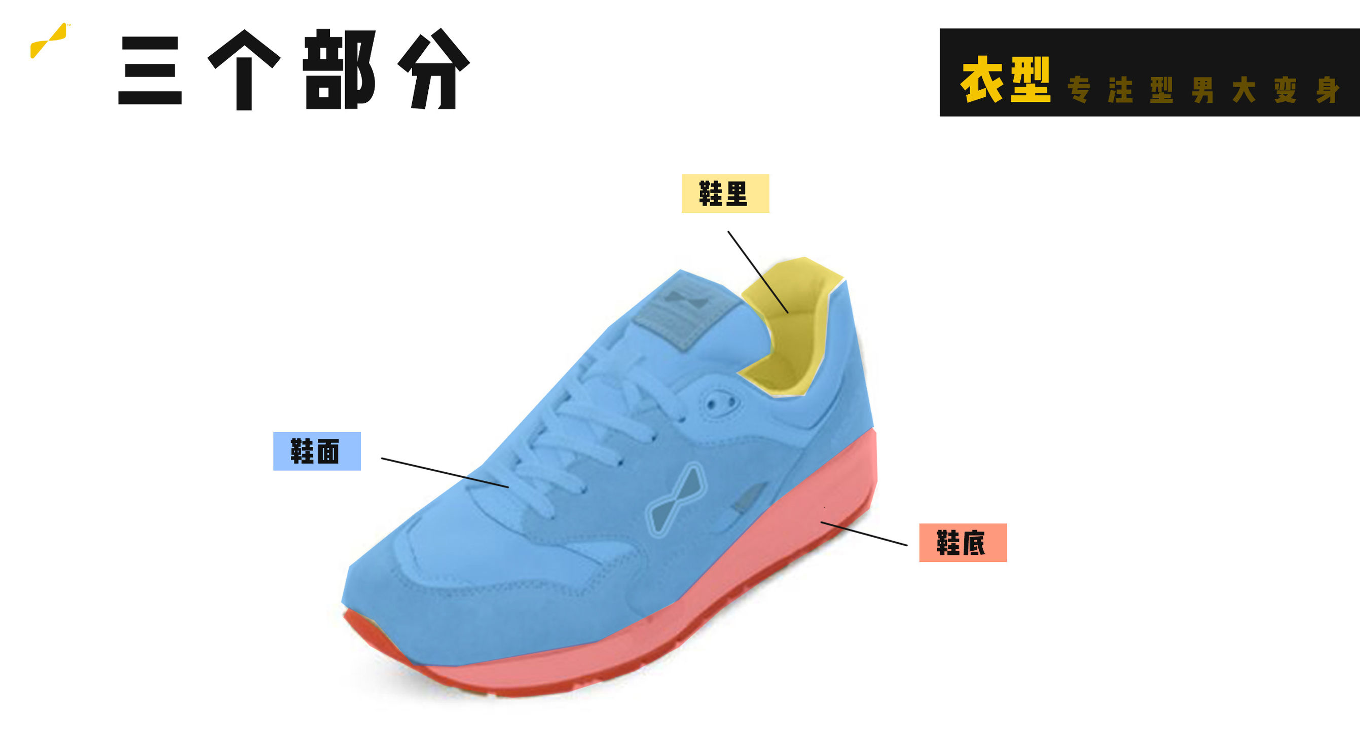 男生鞋子牌子介绍,男生最有名的鞋子