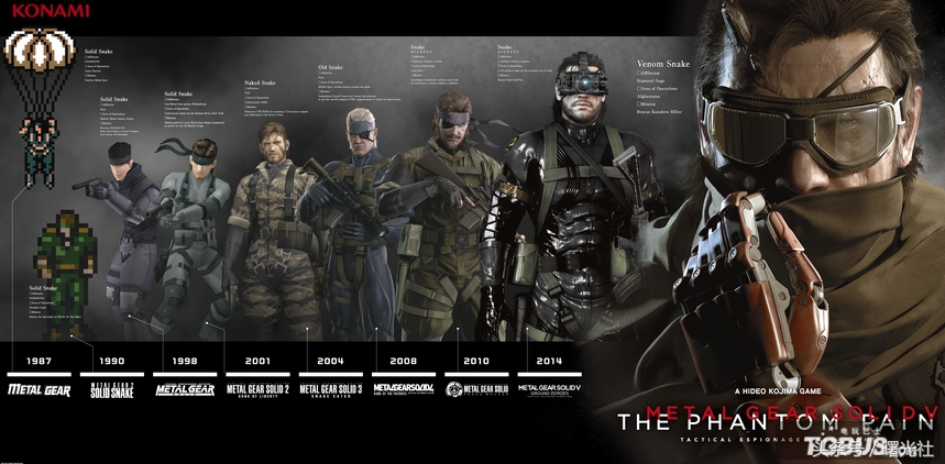 全球十大游戏公司经典代表作,各游戏厂商的代表作