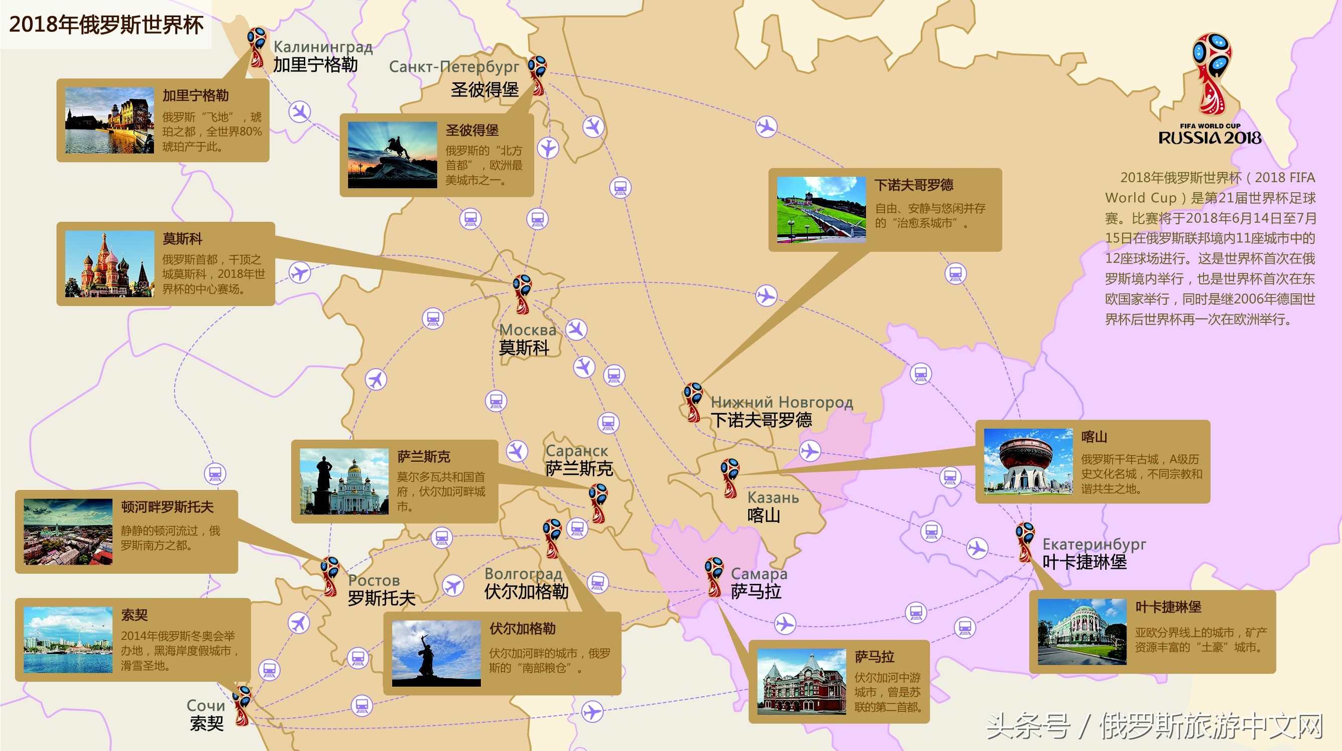 2017年联合会杯足球,世界联合会杯2017赛程