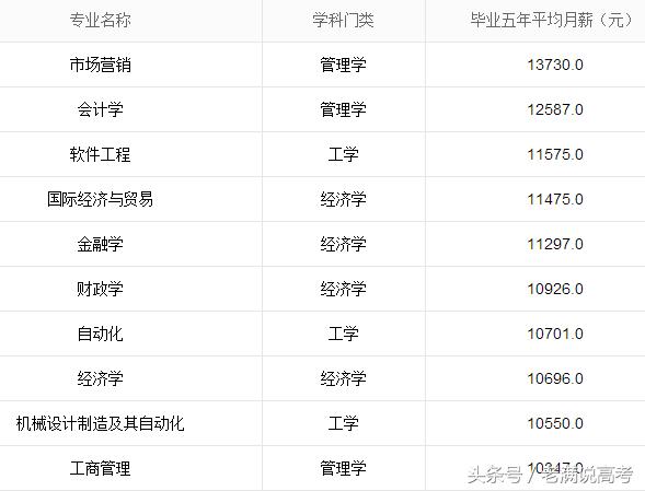 我不是吓大的,我不是吓大的下一句怎么回