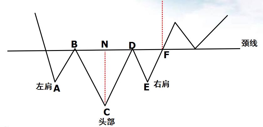 史上最厉害的十大高手,十大高手实盘记录