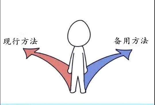 三个最值得去做的创业项目,什么创业项目最靠谱