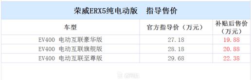 深港澳车展攻略,2023深港澳车展