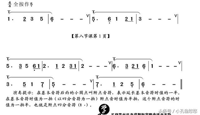 葫芦丝低音1234567,葫芦丝1234567中音练习