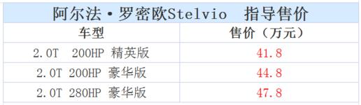 深港澳车展,深港澳国际车展车型查询