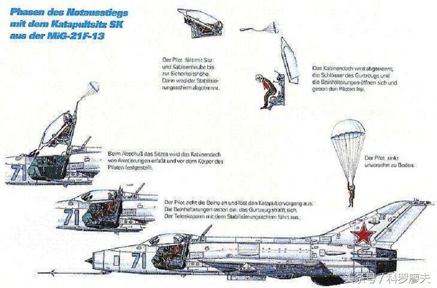 为什么不给客机配一个大的降落伞,为什么航空公司会拒载
