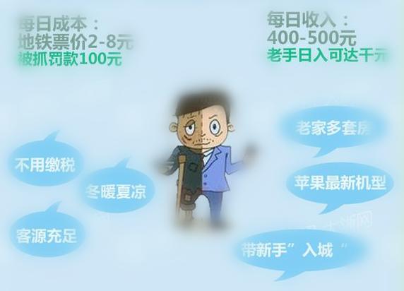 沙特乞丐年13亿，*局骗**？叫你如何辨别乞丐真伪