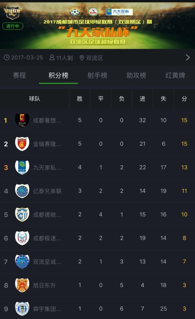 四川川北江油足球联赛,2020四川省业余足球联赛