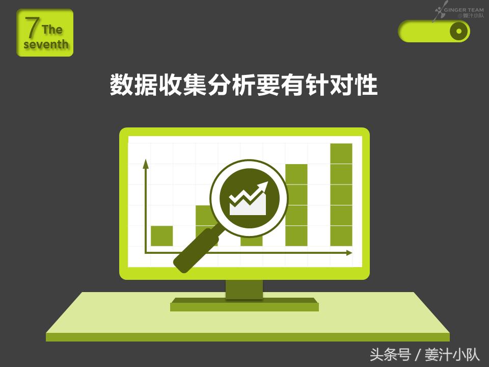 商业招商注意哪些问题,商业投资你需要知道的5点