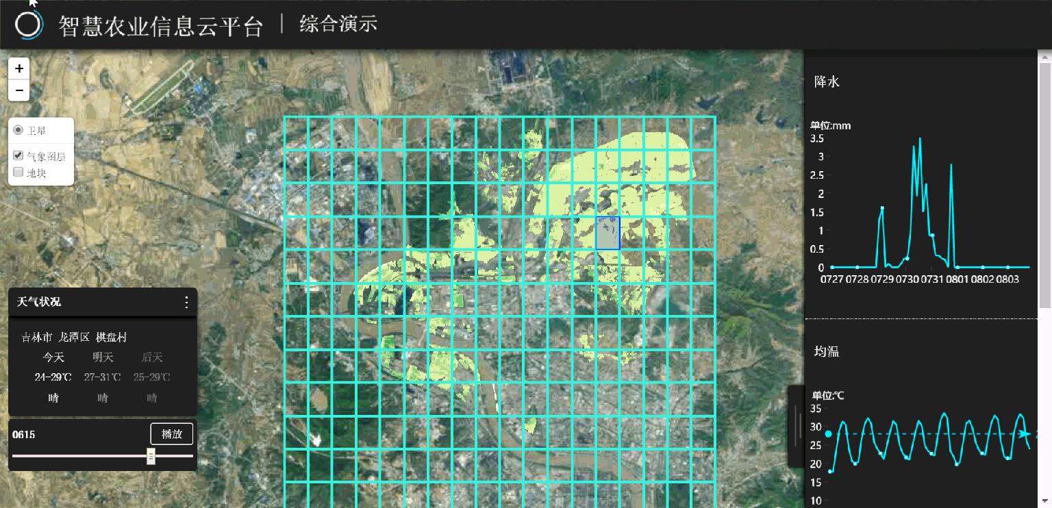 佳格大数据怎么样,佳格大数据公司