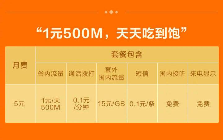 米粉卡3元无限流量,米粉卡每天3元不限量链接