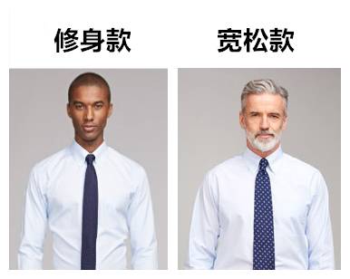 别再抱怨因为胖买不到衬衫了，那是因为你没找对地方