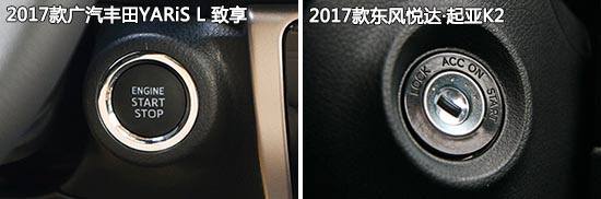 起亚k2和丰田致炫哪个好,起亚k2和丰田致享