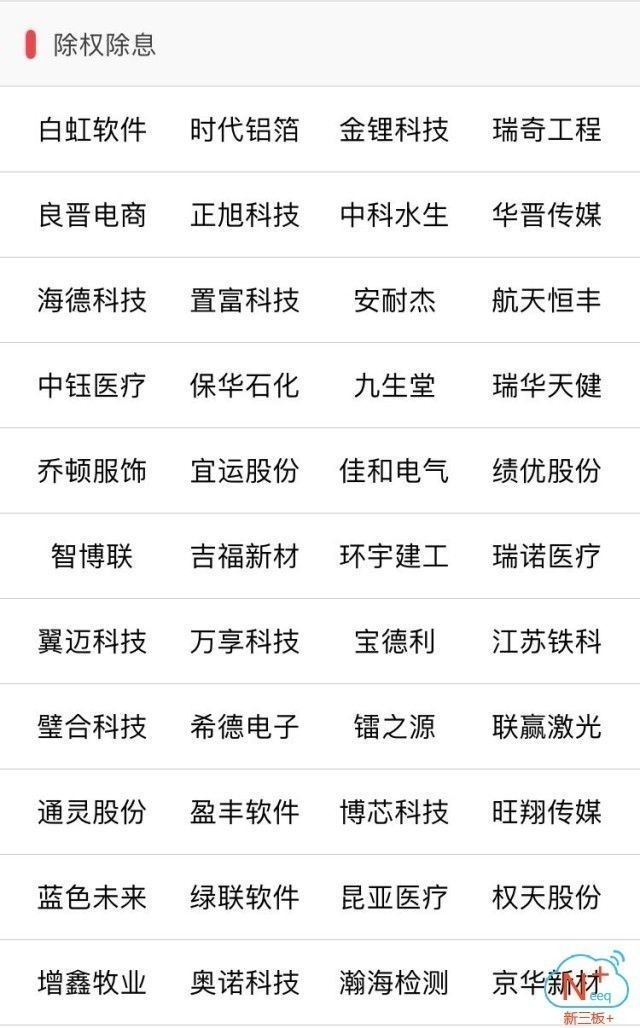 新三板创新层多久能上市,新三板精选层概念股一览表
