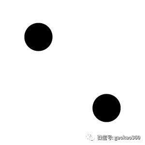 国防七校百科简介,国防七校介绍