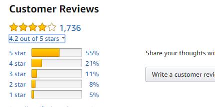 这款轻薄到极致的鞋为啥能火？