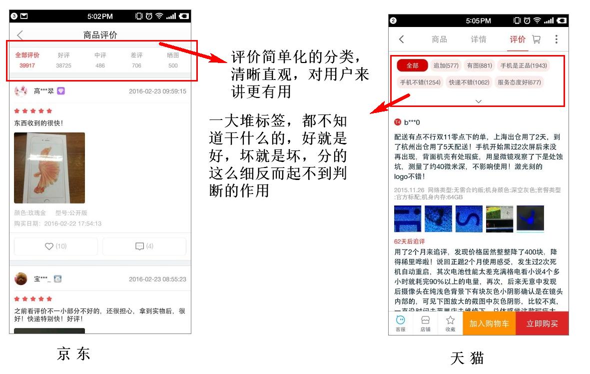 京东app产品分析,天猫与京东的分析比较