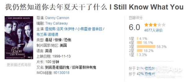 关公大战外星人怎么样,关公大战外星人完整