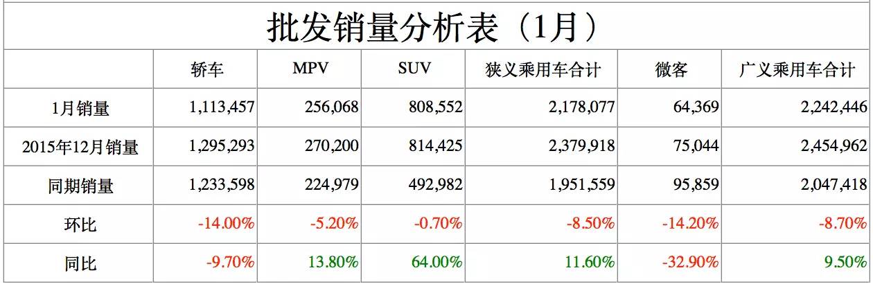 崔东树谈2024年汽车市场,崔东树谈进口汽车价格
