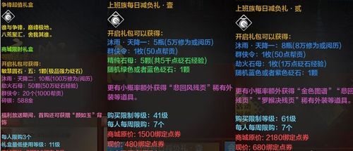 天涯明月刀手游2020礼包大全,天涯明月刀新区必买礼包