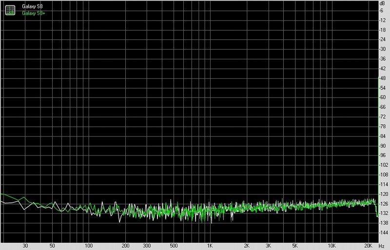 三星samsunggalaxybudslive评测,三星galaxys8刚发行价格