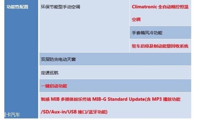 2017款朗逸报价,大众朗逸2017款1.6l二手车多少钱