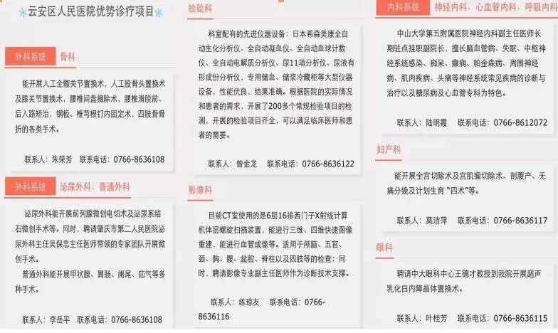 「培训班」惊呆了！这里的人竟然如此多娇~（学员展示436-460）