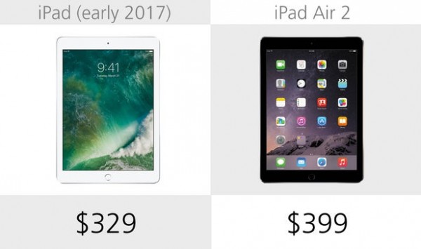 ipadair2对比2019款新ipad,ipadair5和ipadpro对比