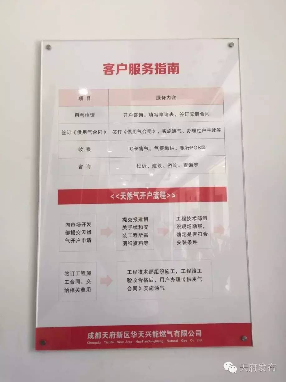 天府新区提供水电气,天府新区燃气费