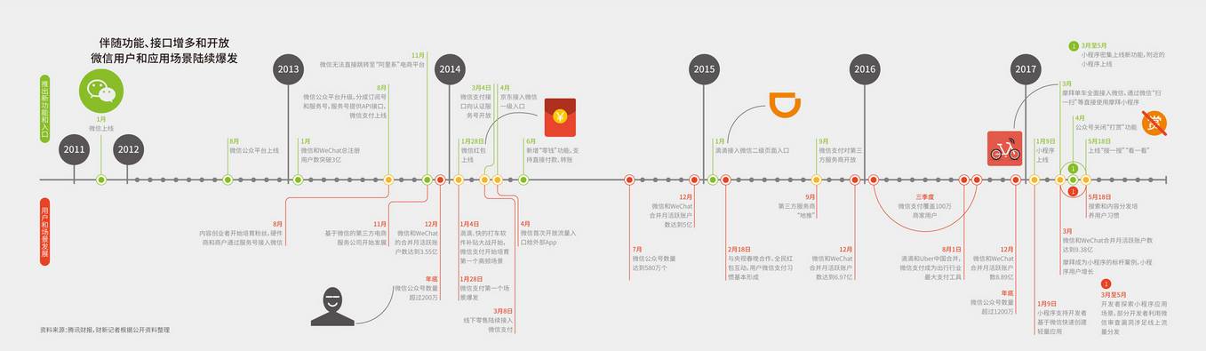 经典传奇巨人的烦恼,封面新闻背后