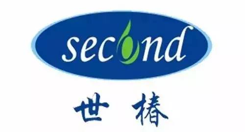 中国目前机器人最厉害是哪个公司,除了工业机器人还有什么机器人