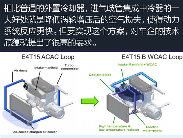 奇瑞1.6t和海马1.6t发动机哪个好,长安1.5t和奇瑞1.6t哪个发动机好