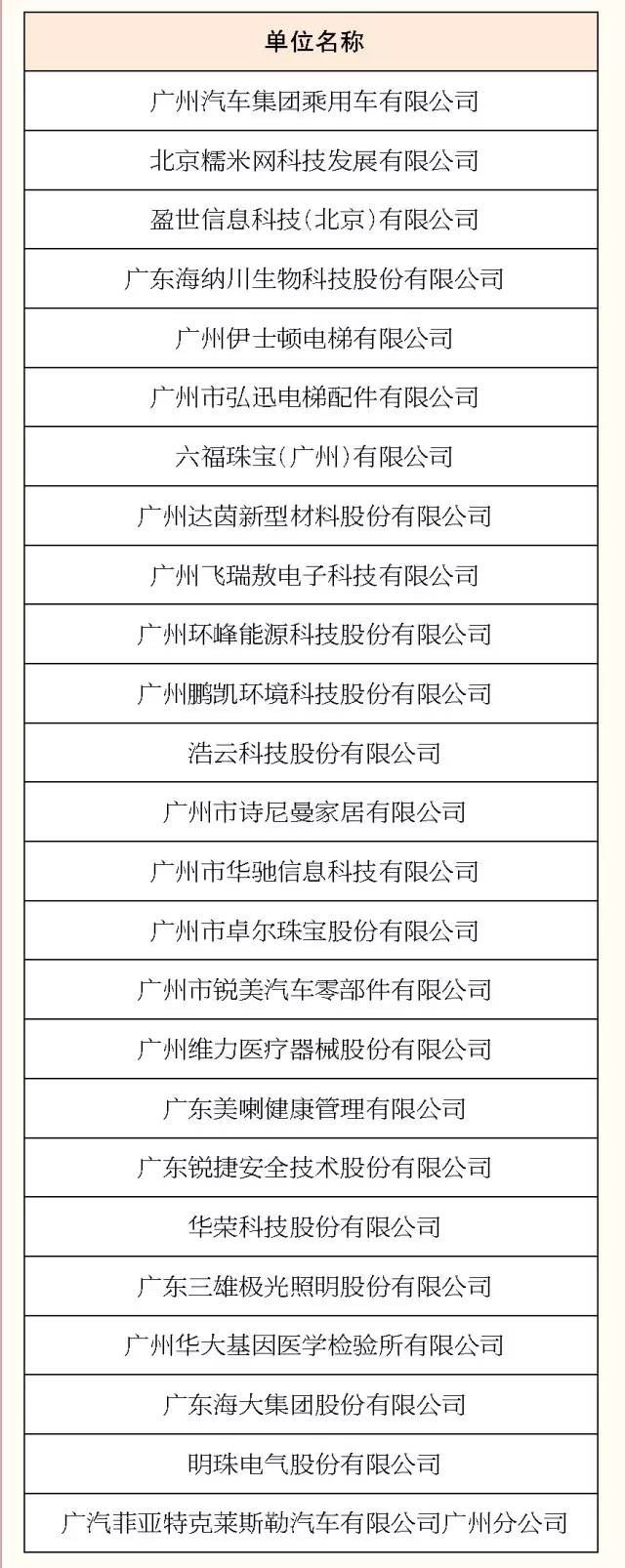 广州大学城招聘会最新,2万多个岗位招聘会
