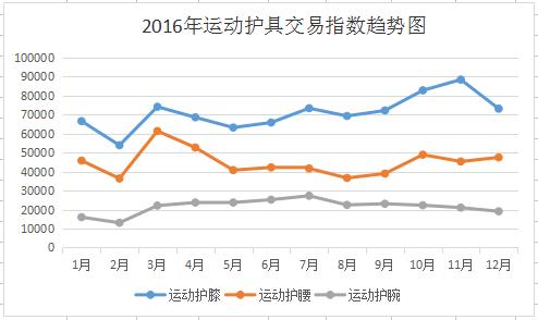 中国青年的压力,中国年轻人压力