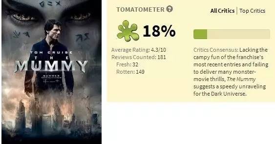 新木乃伊1-3一口气看完,新木乃伊深度解析