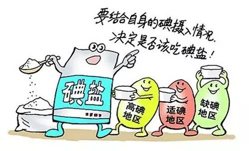 生活中食盐的小常识是什么,关于食盐的知识介绍