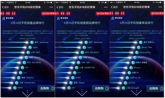 锤子坚果pro2销量如何,锤子坚果pro真实销量