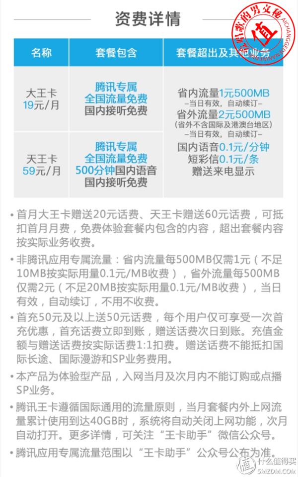 流量不够用选择什么套餐卡,流量不够用买哪种卡合适