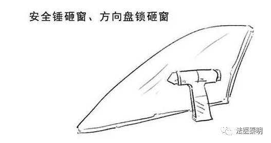 当你被锁在车里怎么办,如果你被锁起来了怎么办