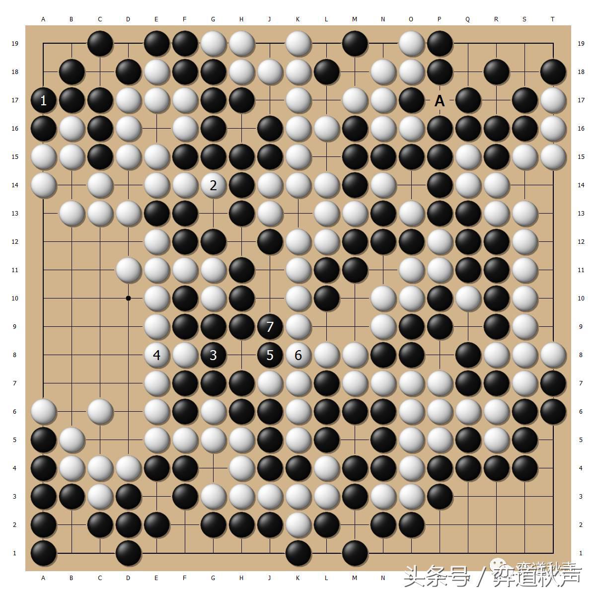 难越的半目天堑AlphaGo自我对局的欣赏与学习(7)