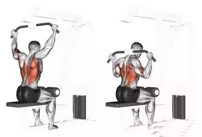 成年人通过练背可以把驼背练好吗,不练背展背是怎么样的