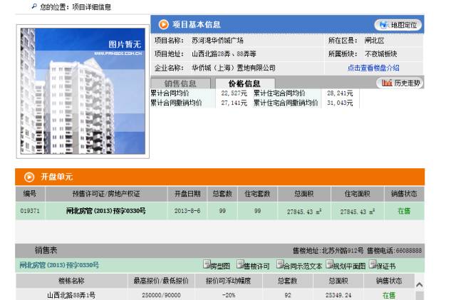单价最高的房价,全国单价最贵的房子
