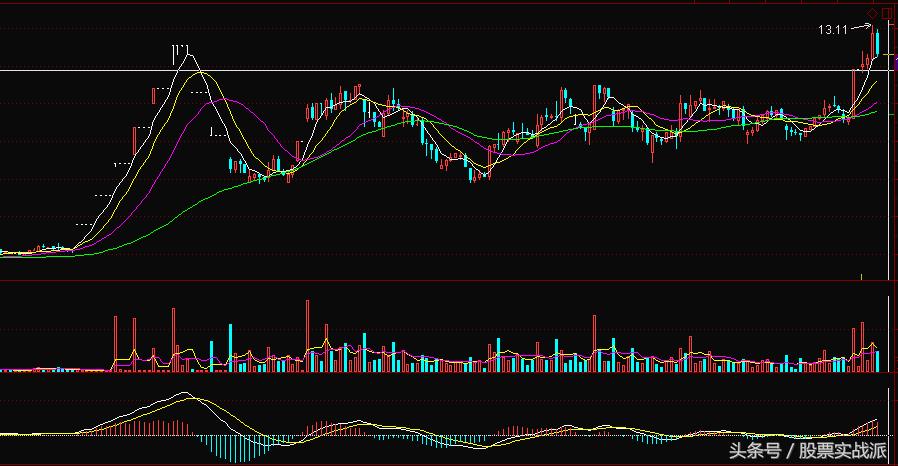 保变电气600550,600550保变电气要重组吗
