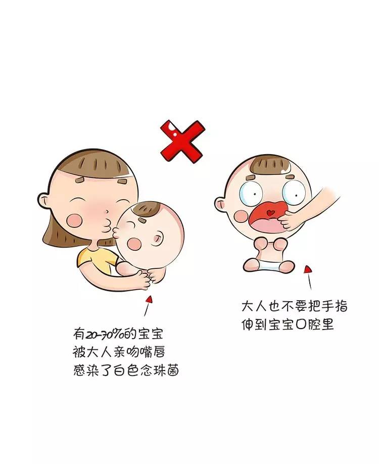 宝宝嘴里有鹅口疮吃奶瓶疼吗,宝宝嘴里长鹅口疮