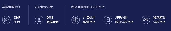 4大广告监测平台介绍移动广告市场游戏投放875亿