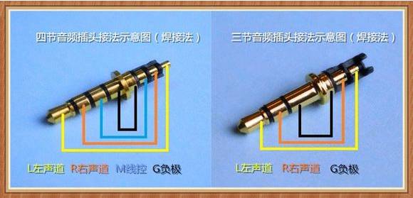 不做技术盲！这些贴身小物品坏了怎么自己快速解决？